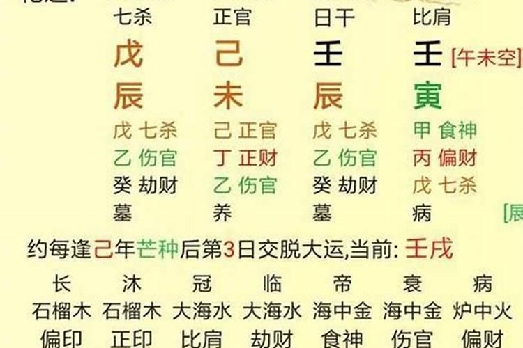 心理测试婚姻还能走多久,一段婚姻到底能走多远,应该看哪些问题？