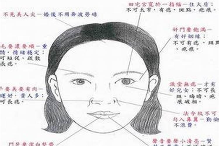 怎样可以从面相看出一个人是否富贵命