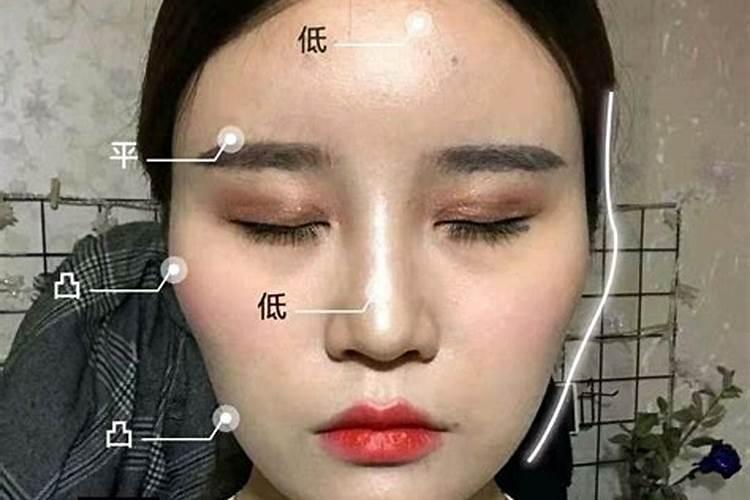 颧骨高的女人命运好不好？