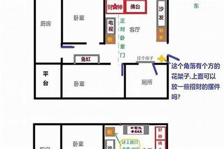 财神爷的正确摆放位置