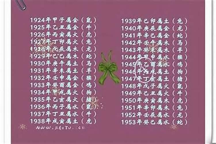 2021年过年放假几天