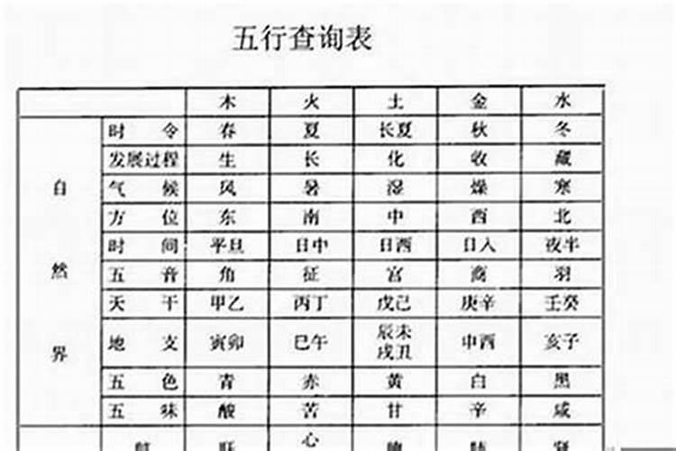 请问八字算命到底可信不可信？