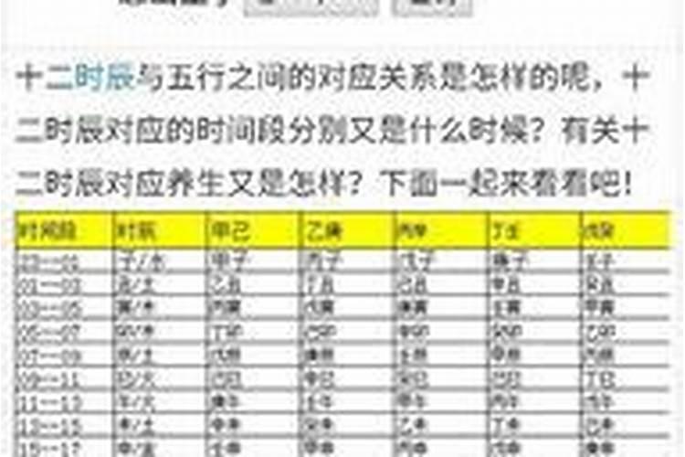 通过八字看一个人是否会有婚外情