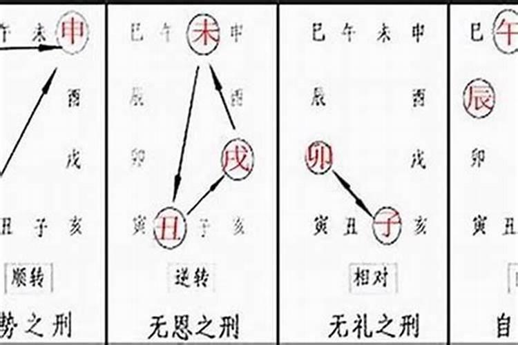 属龙人2024年跟谁一起财运好 运势及运程