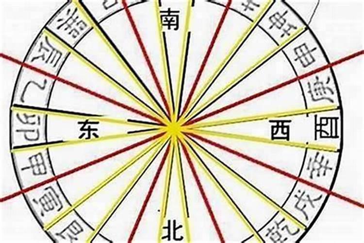 生辰八字测命子女缘分的浅薄？