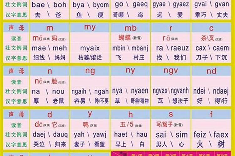 八字算命十年运程