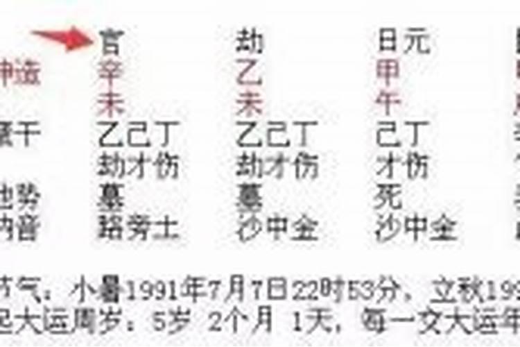 2025属虎人躲不过去的大难