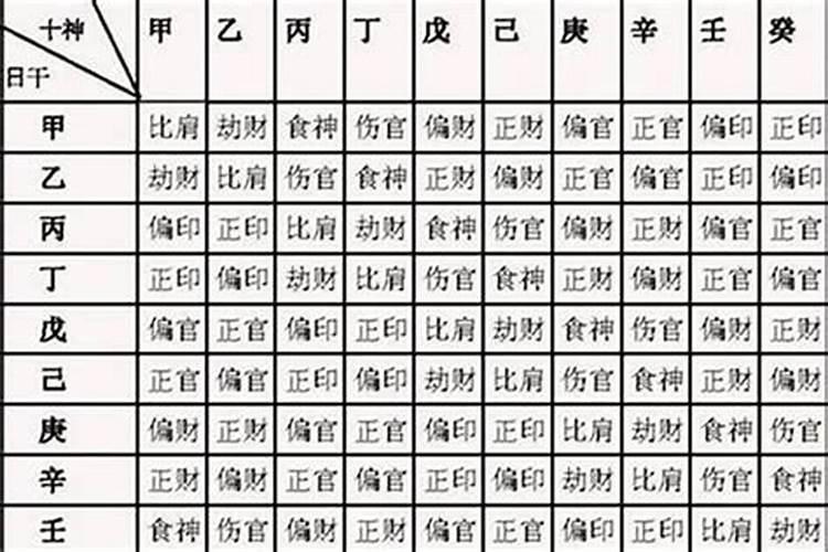 属鸡人立春节气出生命怎么样？立春起源于什么时候？