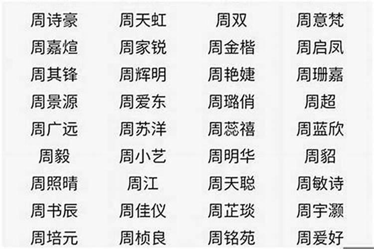 梦见儿子头部受伤