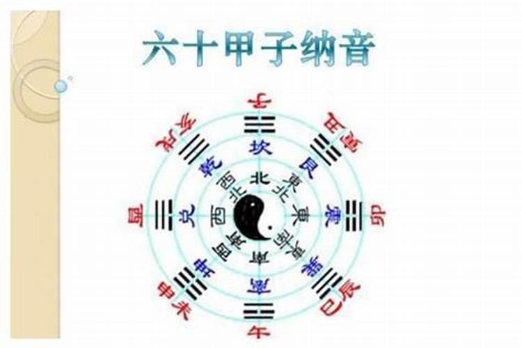 婚配以日柱还是纳音为准 纳音合婚怎么看？