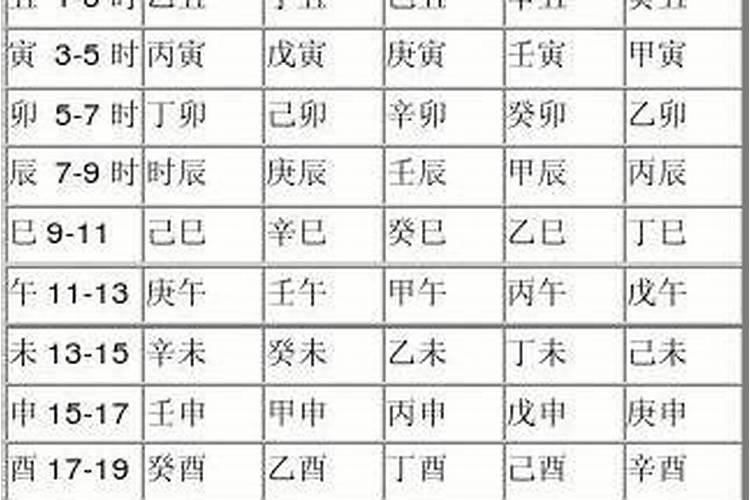 纳音五行相克可以结婚吗,日柱纳音相克,可以婚配吗？
