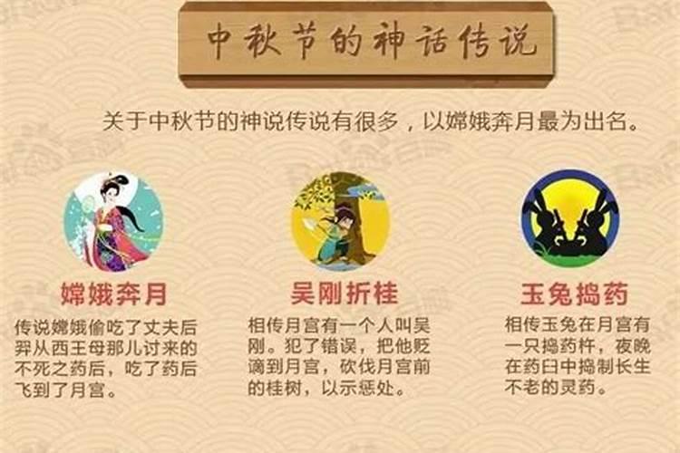 八字是真还是假