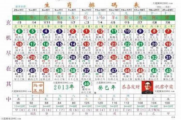 财神爷上供可以供的东西