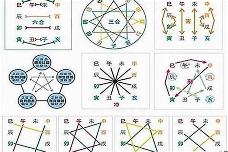 2025年犯太岁的生肖马怎么化解2025年犯太岁的生肖马怎么躲星