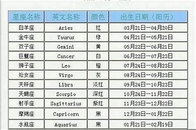 农历十月初一是什么节,有哪些习俗？