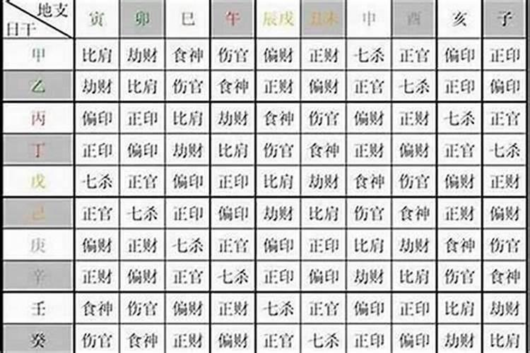 山东有哪些节庆活动