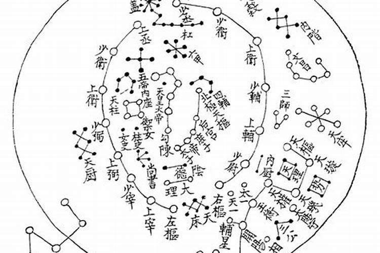 文昌星与魁星能同时祭拜吗