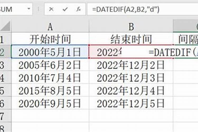 梦见已经死去的表姐的预兆