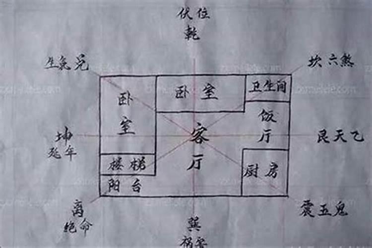 哪些风水不利于婚姻