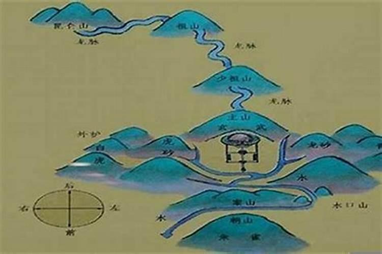 家居风水出现错误会导致夫妻感情不合