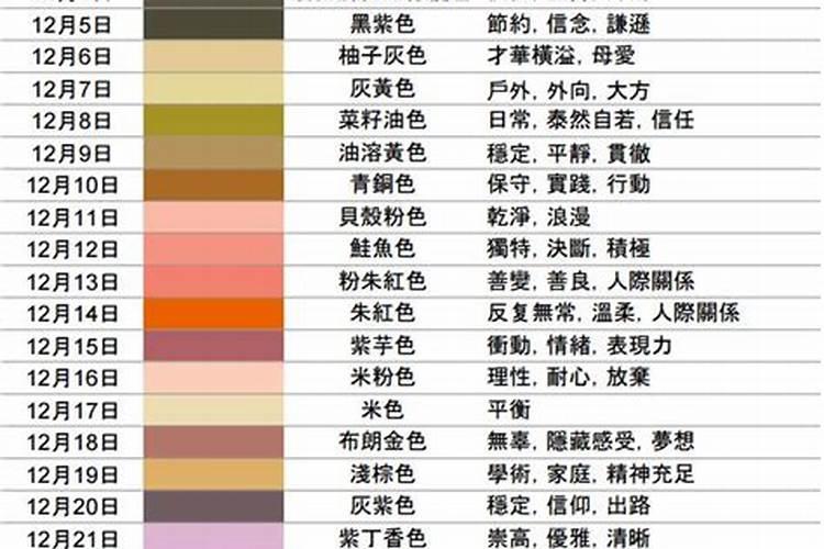 自带羊刃是什么意思请帮忙解释一下
