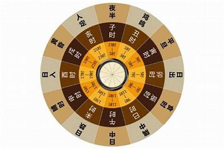 辰时和寅时出生的人般配吗？