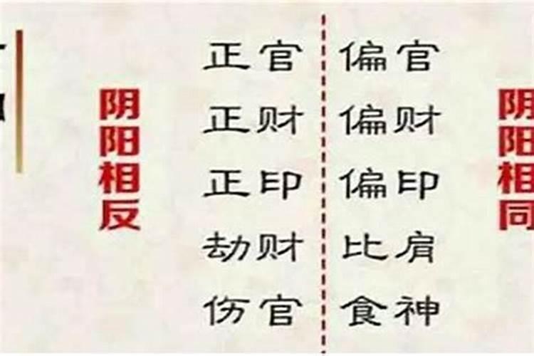 梦见别人送手表给自己是什么意思？