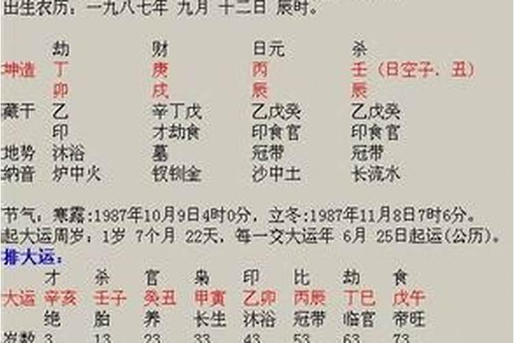 腊月二十三是几月几号