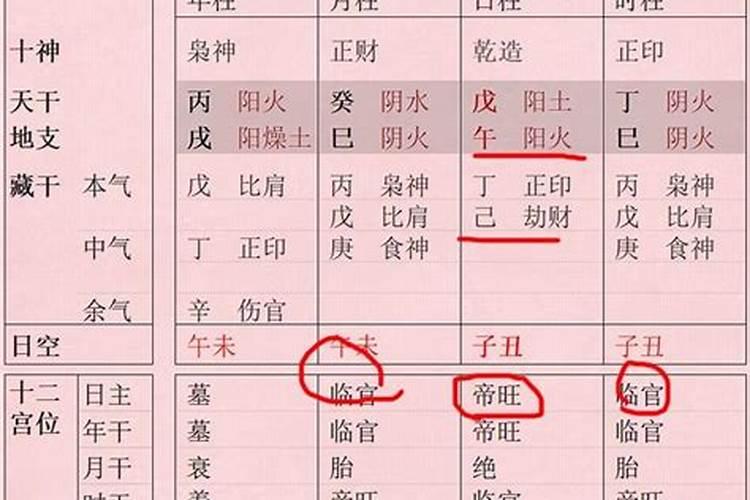 刑冲太岁的太岁简介