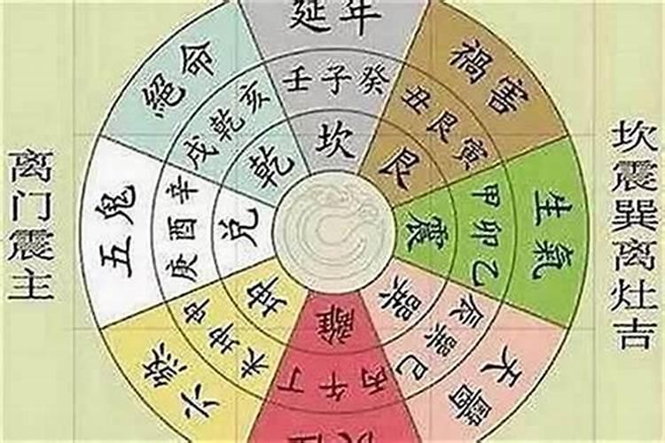癸巳日出生,命运好不好,男女八字精批2023版