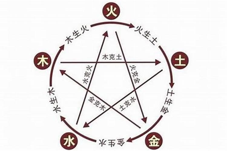 女孩九月初九生日好不好