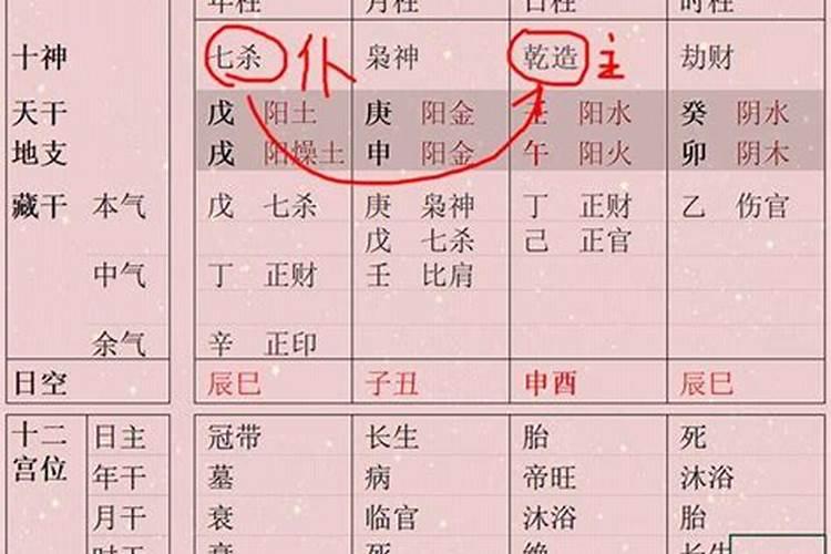 童子命怎么化解