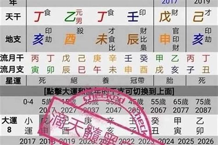 八字看有几个孩子方法,如何看八字有几个子女