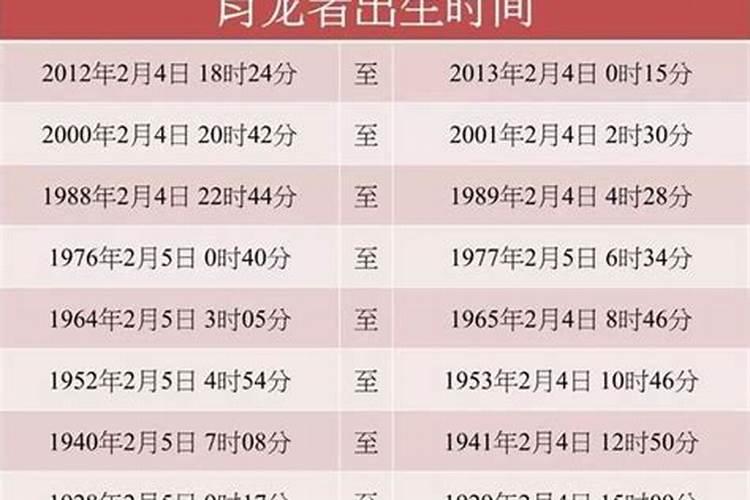 生肖虎1998年2025年运势如何 生肖虎1998年2025年全年运势