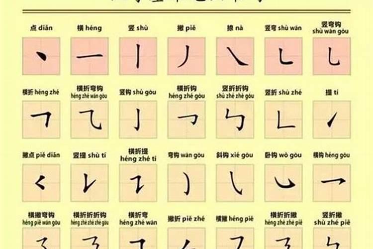 一年级上册哪些字是先横后竖和先上后下