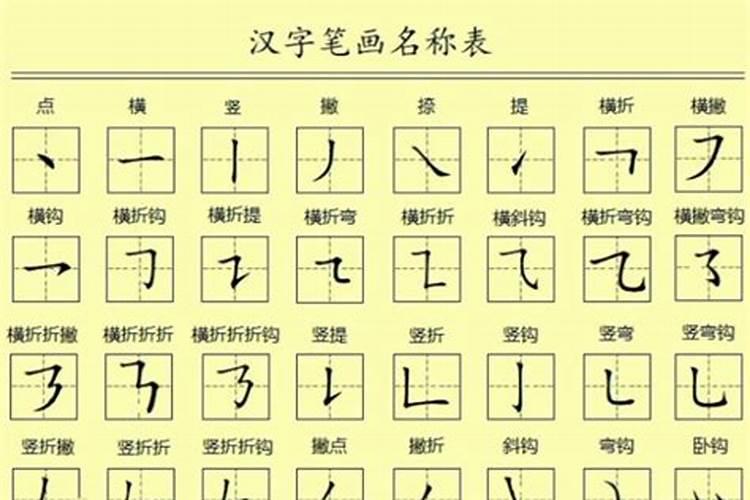 一年级上册哪些字是先横后竖和先上后下