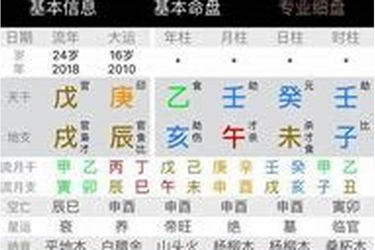 生肖蛇2025年运势及运程如何