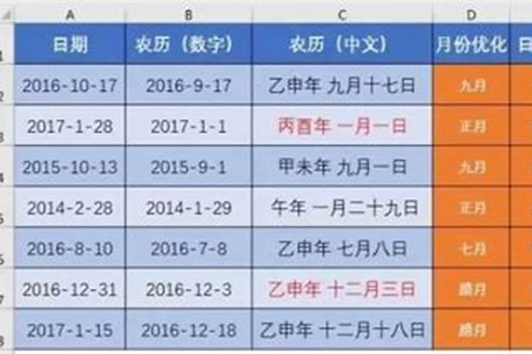 七月十五烧纸是提前还是当天呢