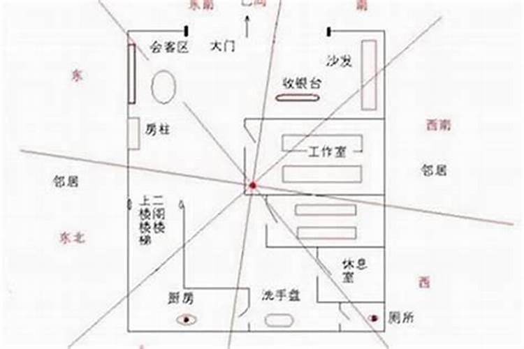 生辰八字是以阳历还是以阴历计算的？