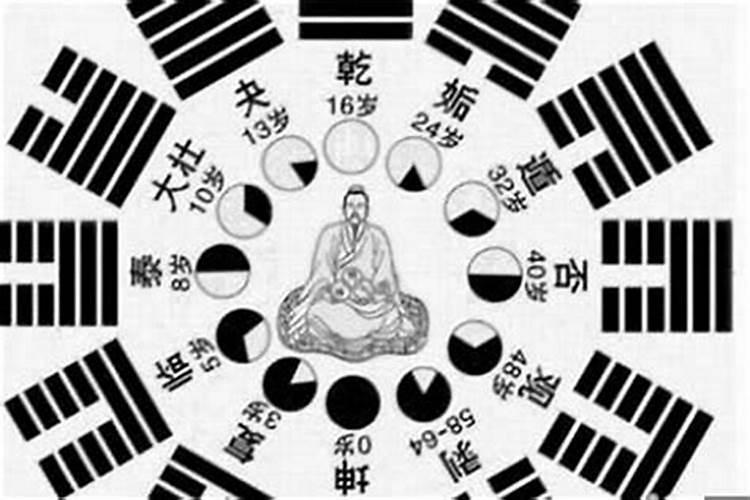 老人说做梦梦到掉牙会怎么样了？