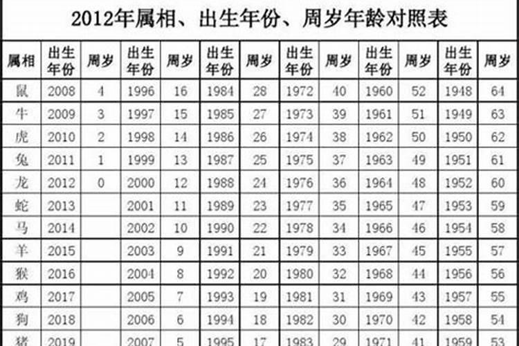 马和猴的婚姻相合吗？