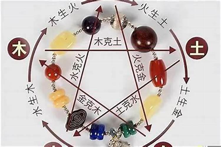 求拜财神爷的正确方法
