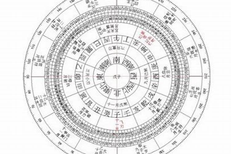 梦见健在的父母双亡的预兆