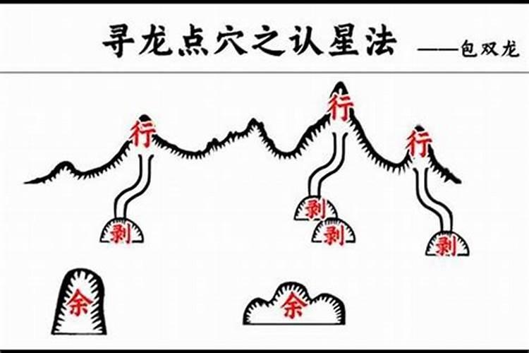 属马与什么属相相害