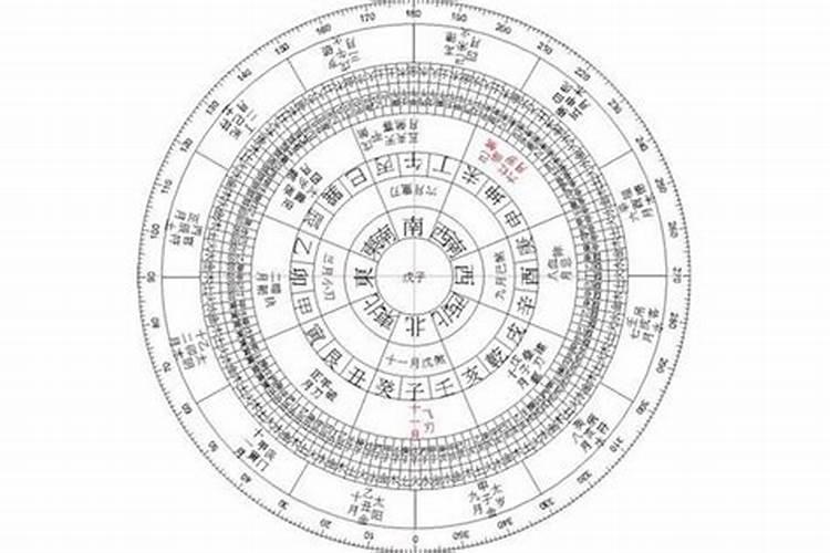 爱玩讨厌学习的孩子算课业生日八字命理算课业