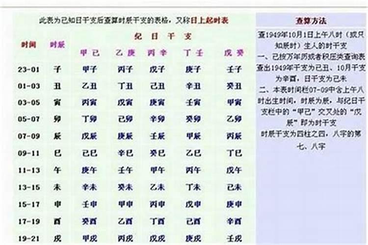 查生辰八字几斤几两免费
