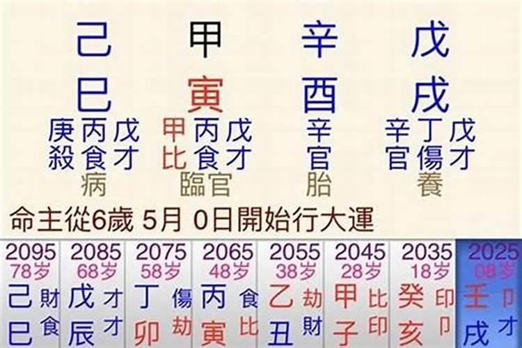 梦见老宅有死人的预兆