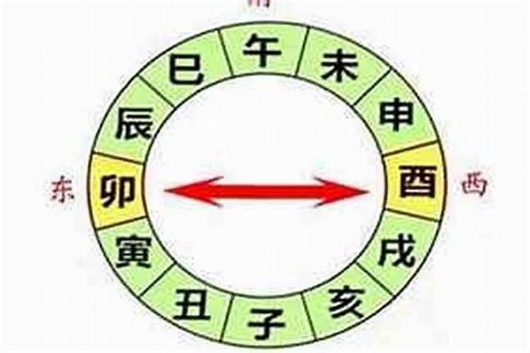 生辰八字算命准吗能信吗