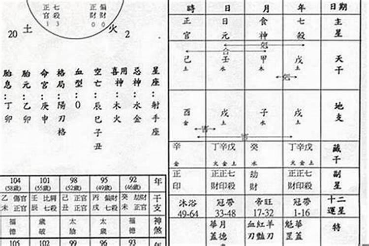 兔是哪一年出生