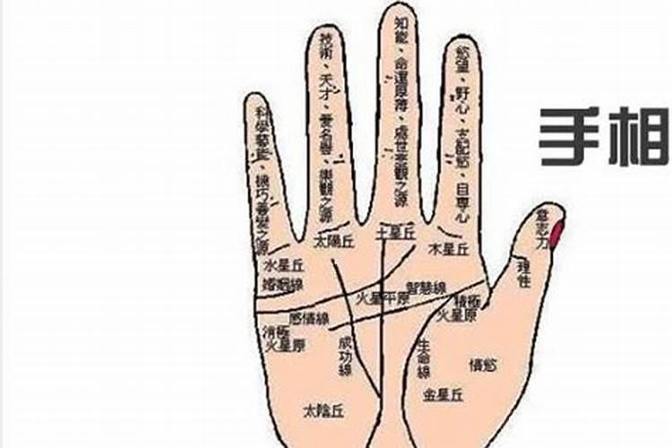 点痣会影响一个人的运气吗